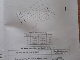 Cẹt Tiền Bán Gấp Lô Đất Đường Tl41 Q12