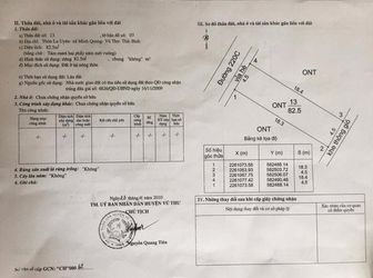 Bán Mảnh Đất Mặt Đường Khu Tái Định Cư 5,4 Ha. Thôn La Uyên, Xã Minh Quang, Vũ Thư Diện Tích 4,5 x18