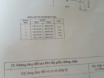 Bán Nhà Sổ Riêng,30M2 Đường Lê Văn Lương,Xã Phước Kiển