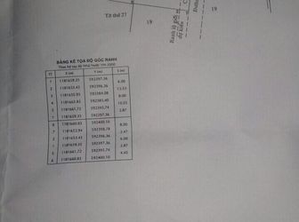 120M2 Đất Đô Thị, Ngay Chợ An Phú Tây.