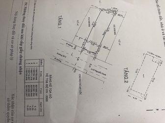 Bán Nhà Mặt Tiền 113 Đường Số 5, Q. Gò Vấp. Dt 4X15M