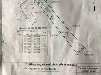 Cấn Bán Gấp Đất Thổ Cư Mặt Tiền Đường 1 Sẹt Ra Quốc Lộ 22, Hóc Môn, Liên Hệ 0931142563