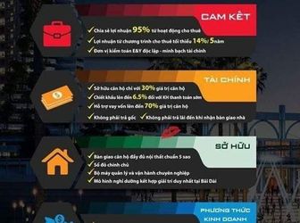 Du Lịch Đầu Tư Tiềm Năng !!!