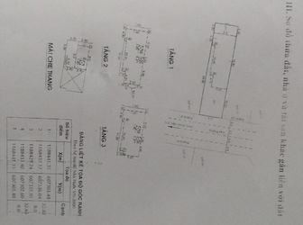 Bán Nhà Biệt Thự Kdc Nam Long Đường Trần Trọng Cung Quận 7 – Lh: 0902 300 247