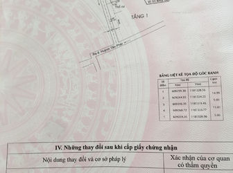 Bán Nhanh Lô Đất Hẻm 2503 Huỳnh Tấn Phát .Diện Tích 5X17M. Hướng Tây .Giá 1.65 Tỷ .