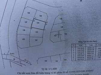 Bán Nhanh Lô Đất Biệt Thự Khu Công Ích. Dt 12.3X20M. Nở Hậu 14M. Giá 47 Tr/M2.