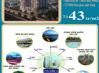 [ Ki Ốt, Sàn Thương Mại Chung Cư Xuân La West Lake ] Giá Chỉ 43 Triệu/M2, View Thoáng Hồ Tây. Lh 0965729867