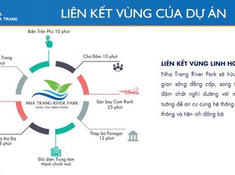 Vị Trí Vàng – Giá Hấp Dẫn – Đầu Tư Siêu Lợi Nhuận – Nha Trang River Park