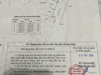 Đất  Sổ Hồng Riêng 1/ Hà Huy Giáp , Sát Chợ, Sát Ngã Tư Ga Q12