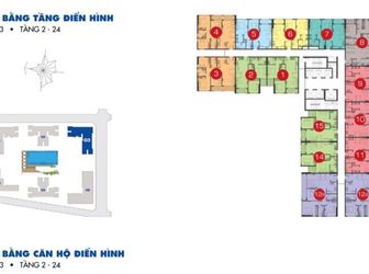 Bán Căn Hộ Sunrise City Riverside 2 Phòng Ngủ 69M2 Giá 2.1 Tỷ .Căn 3 Phòng Ngủ 83M2 Giá 2.65 Tỷ View Đẹp