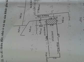 Bán Nhanh Nhà Hẻm 118 Bùi Văn Ba, Dt 2.65X10M,1 Trệt,1 Gác, Giá 1.85 Tỷ 