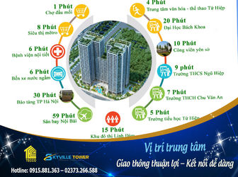 Uư Đãi Lớn Khi Mua Căn Hộ Chung Cư Tecco Skyville Thanh Trì
