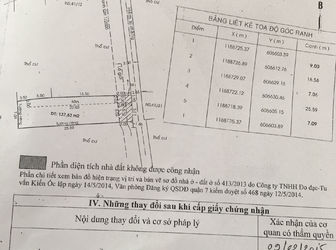 Bán Nhanh Dãy Trọ Phường Bình Thuận. Dt 7X26.5M. Đang Có 10 Phòng. Giá 9 Tỷ