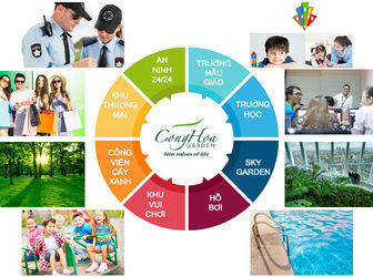 Dự Án Căn Hộ Cao Cấp Giá Bình Dân Cộng Hòa Garden, Giữ Chỗ Liên Hệ 0902798475