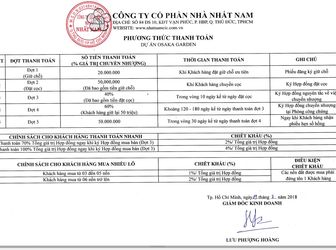 Đất Vàng Đầu Tư Mặt Tiền Đường Võ Văn Bich, Bình Mỹ, Củ Chi. Lh: 0971.344.330