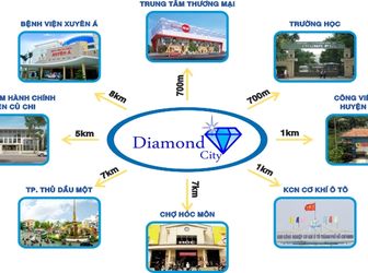 Bán Đất Nền Dự Án Diamond Củ Chi - Sổ Hồng - 650 Triệu
