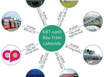 Đất Nền Dự Án Homeland Central Park Đà Nẵng Hot Nhất Hiện Nay 14 Triệu/m2