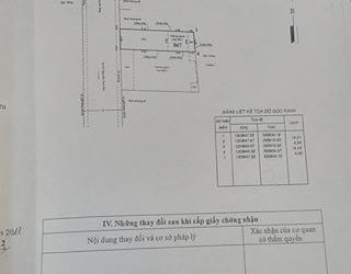 Bà Chị Mình Cần Tiền Làm Ăn Bán Gấp Đất Mặt Tiền Ngay Nguyễn Ảnh Thủ, P Hiệp Thành, Quận 12