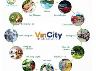 Vincity Q9 Từ Ước Mơ Sống Đầy Đủ Tiện Ích Đến Thế Giới Như Mơ Ngay Trước Thềm Nhà!
