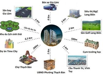 Bán Căn Hộ 01 Chung Cư Northern Diamond Long Biên – View Sông Hồng Cực Đẹp - Giá 3.2 Tỷ