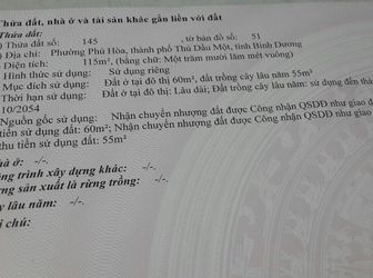 Chính Chủ Cần Bán Đất Phú Hòa, Kdc Phú Hòa 2