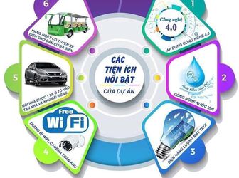 Nhận Đặt Chỗ Homeland Padadise Village