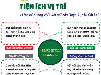 Đất Nền Xã Vĩnh Thanh Nhơn Trạch Đồng Nai