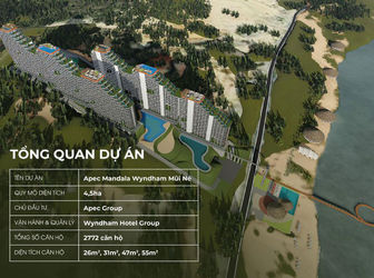 Apec Mandala Wyndham Mũi Né Giá Chỉ Từ 500 Triệu/Căn Lh: 0375053550