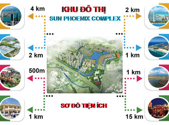 Nhận Giữ Chỗ Vị Trí Dự Án Đất Nền Ở Khu công nghiệp Điện Nam - Điện Ngọc Giá Chỉ Từ 1,2 - 1,4 Tỷ