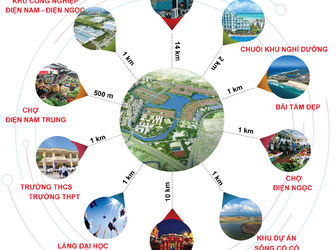 Nhận Giữ Chỗ Vị Trí Dự Án Đất Nền Ở Khu công nghiệp Điện Nam - Điện Ngọc Giá Chỉ Từ 1,2 - 1,4 Tỷ