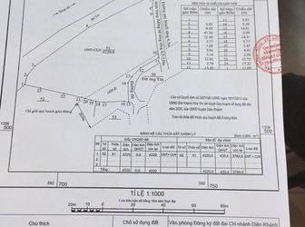 Chính Chủ Bán Đất Diên Lạc 103M2, 2 Mặt Tiền, View Sông, Đường 10M, Tt Tiến Độ