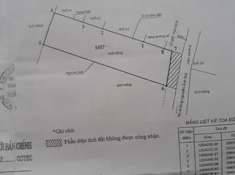 Chủ Nhà Đường Ht13, P. Hiệp Thành, Q.12 Cần Bán Giá Rẻ