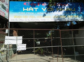 Cho Thuê Mặt Bằng Kinh Doanh