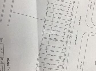 Đất Shophouse Bình Chánh, Liền Kề Bệnh viện Chợ Rẫy 2 - Nhi Đồng 3 Chỉ 18 Triệu/m2, Xây dựng tự do - Lh 0906760116