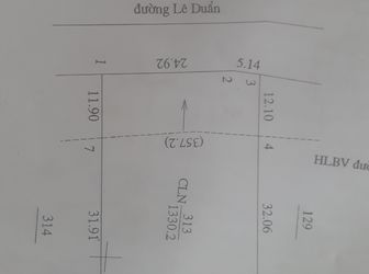 Đất Chơn Thành Vị Trí Đẹp Giá Lại Còn Mềm