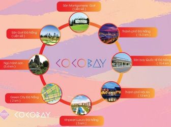 Biệt Thự, Shophouse Naman Homes – Cơ Hội Đầu Tư Sinh Lời Chỉ Từ 40 Triệu/m2 - Lh 0919399055