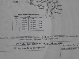 Bán Gấp Nhà Phố, Khu dân cư Nam Long, Trần Trọng Cung, Huỳnh Tấn Phát, Sổ hồng riêng, Chính Chủ 66M2, Giá 6.2 Tỷ