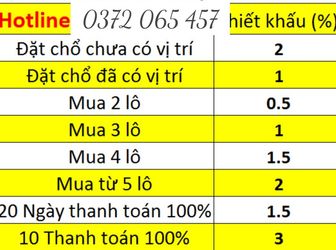 Nhận Đặt Chổ Khu Đô Thị Ngọc  Bảo Viên