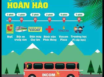 Shophouse Dự Án Phú Mỹ Tp. Quảng Ngãi Giá Rẻ Đầu Tư Tốt (Lh: 0965.740.139)