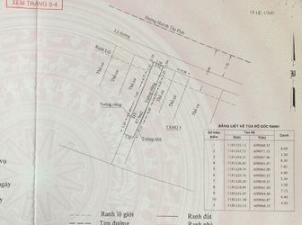 Bán Nhà Mặt Tiền Huỳnh Tấn Phát . Diện tích: 3.5X26M. Giá 6.7 Tỷ .