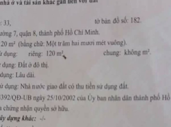 Cần Tiền Gấp, Bán Gấp Đất Quận 8, Kdc Phú Lợi