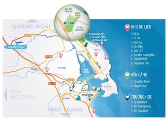 Nhơn Hội New City - Dự Án Mặt Tiền Biển - Bên Cạnh Flc Quy Nhơn