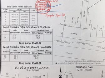 Cần Vốn Bán Đất Nền Mặt Tiền Hoàng Quốc Việt .Dt 5X25M. Giá 11.8 Tỷ .