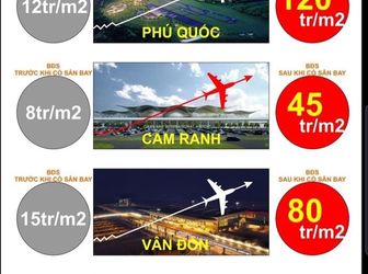 Đầu Tư Đón Đầu Lô Đất Vàng Đối Diện Sân Bay , Giá Siêu Lúa Non	