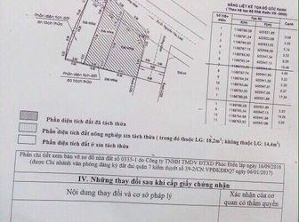 Đất 5,5X22M Hẻm 236/15 Đường Nguyễn Văn Linh Phường Tân Thuận Tây Q7