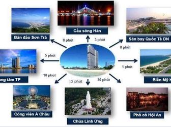 Dự Án Cực Hot!!! Mở Bán Căn Hộ Cao Cấp Ven Biển Premier Sky Residences