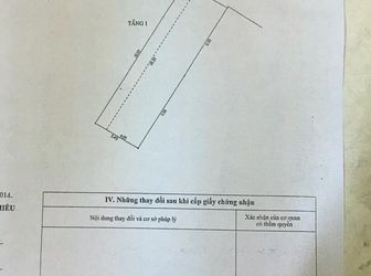 Bán Dãy Trọ Kiệt 144 Ngyễn Lương Bằng Vi Trí Quá Đệp Cách Đường Chính 50M 