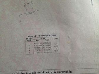 Bán Đất Hxh Xã Hiệp Phước . Nhà Bè . Dt 5X13.5M. Đường 6M. Giá 1 Tỷ 770 Tr .