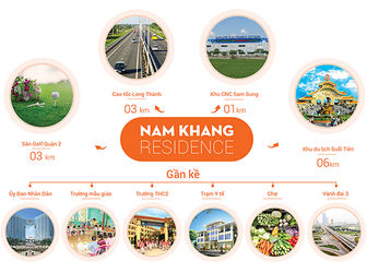 20 Suất Shophouse Nam Khang Residence Quận 9 Diện Tích 90M2 Giá Chỉ 45Tr/m2