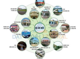 Cần Bán Lô Đất Giá Mền Ngay Ủy Ban Thành Phố